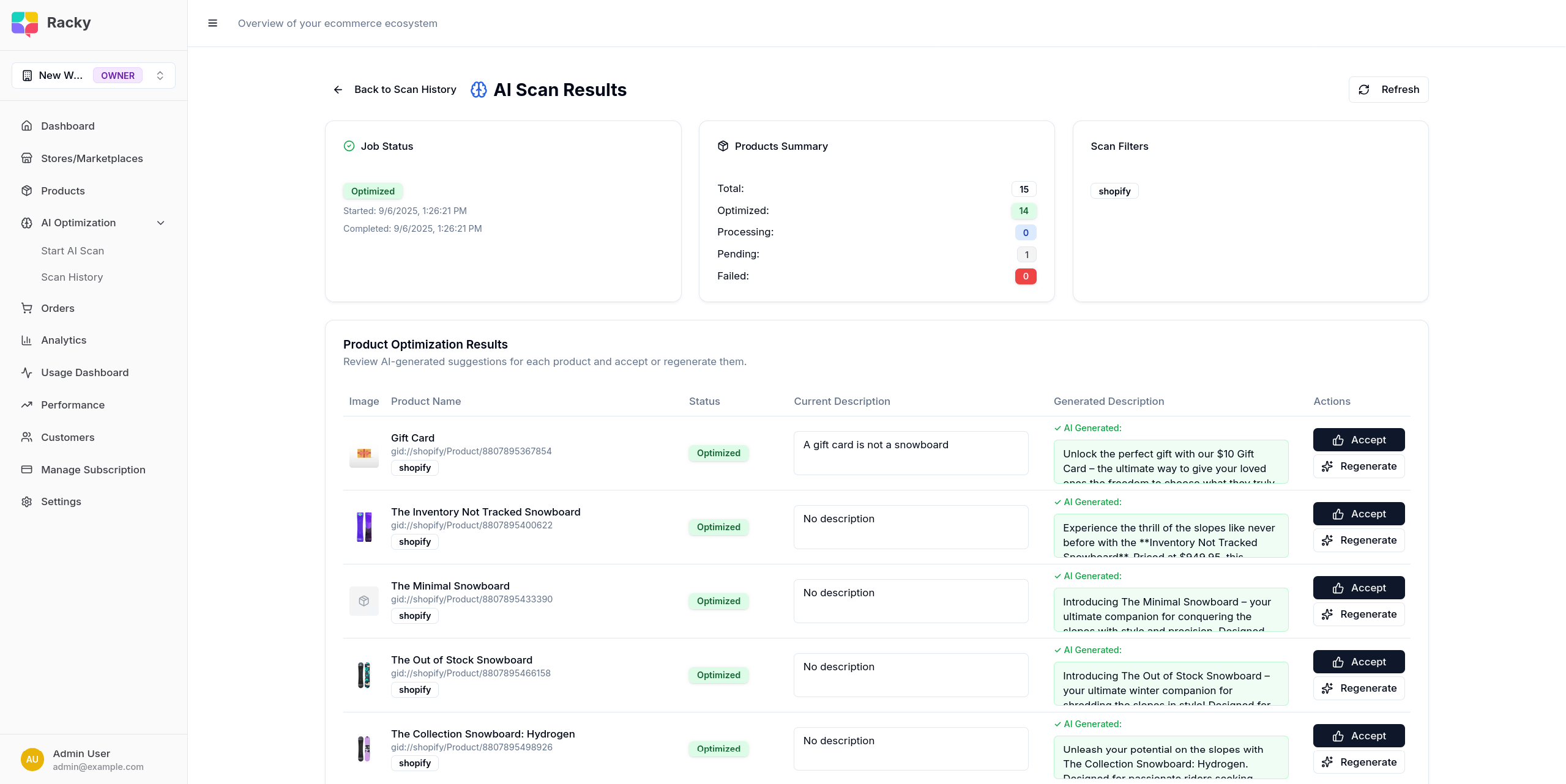 AI Content Optimization Interface